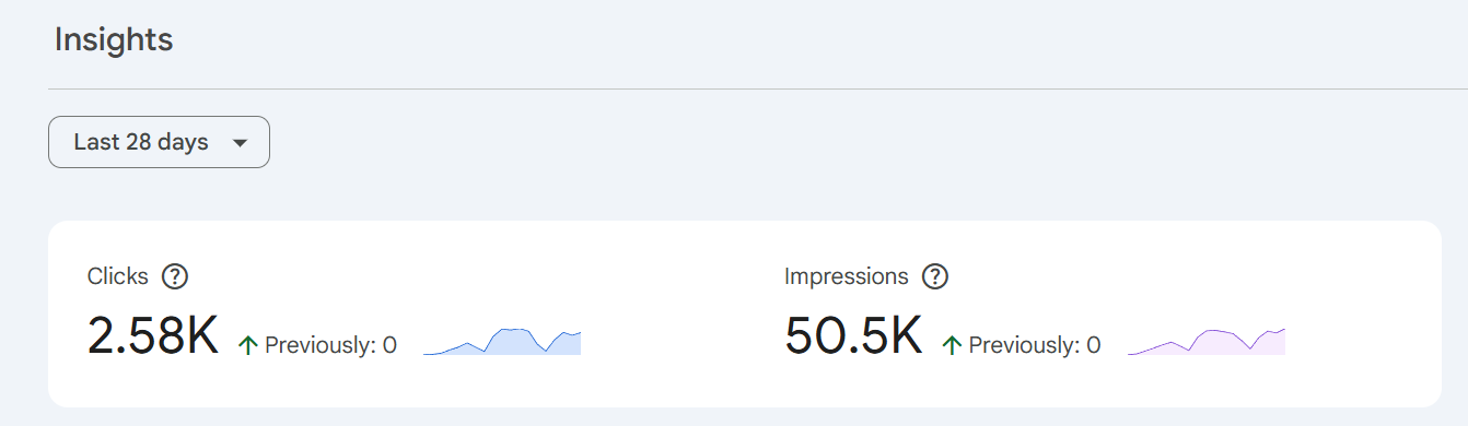 google search 28 hari pasca migrasi 2 November 2025