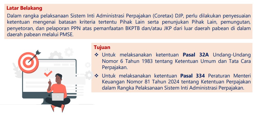 File Presentasi PER 12 tahun 2025