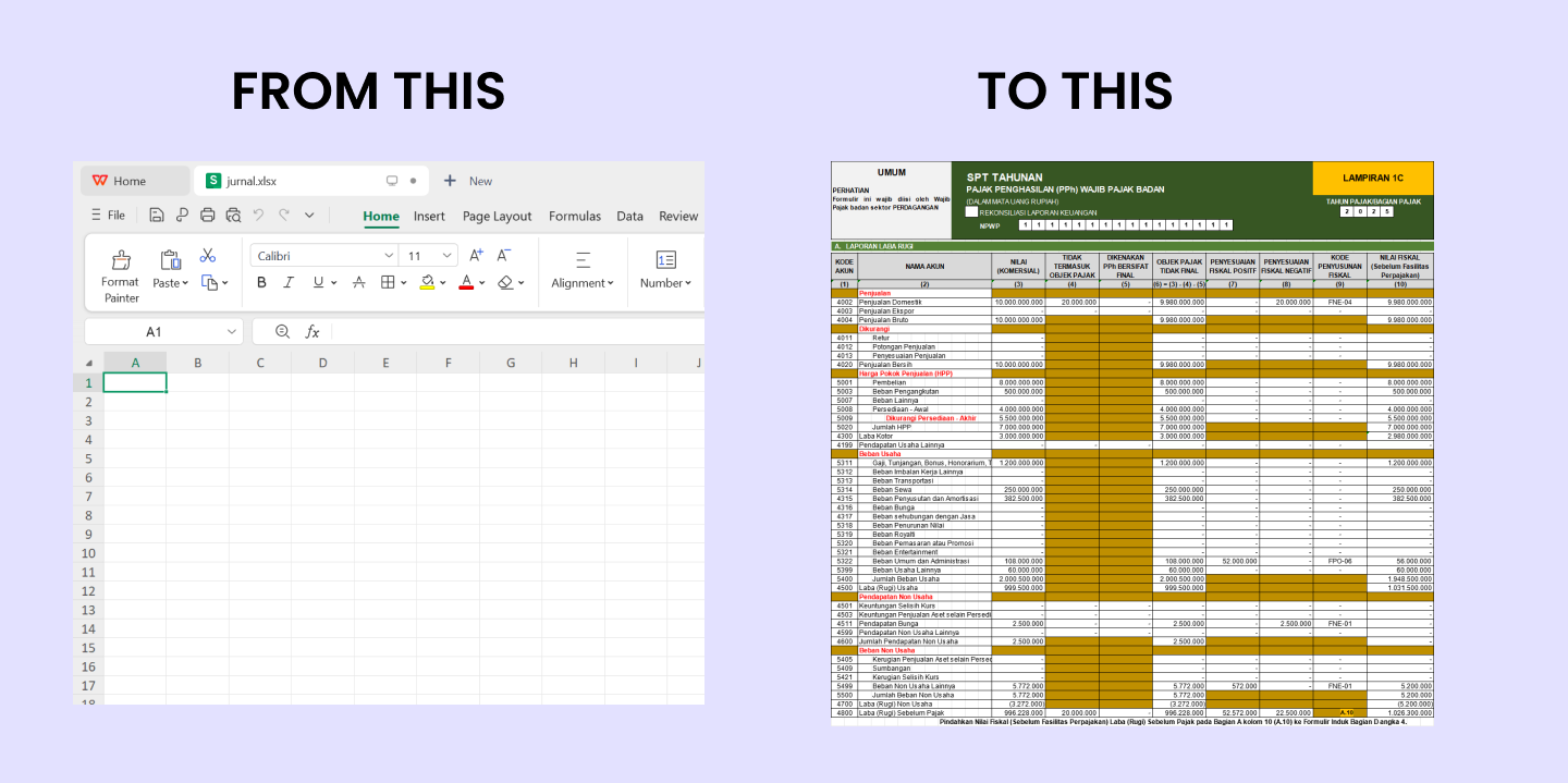 Cara Praktis Menyusun SPT Badan 2025 dari Jurnal Transaksi