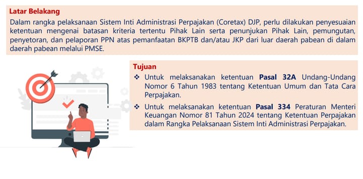 File Presentasi PER 12 tahun 2025
